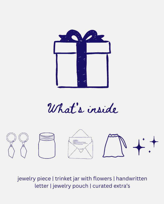 The Wanderlust Memory Series - Subscription Box